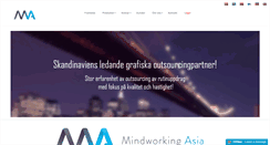 Desktop Screenshot of mindworkingasia.se